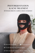 iCleanFace™ Facial + Scalp Led Mask